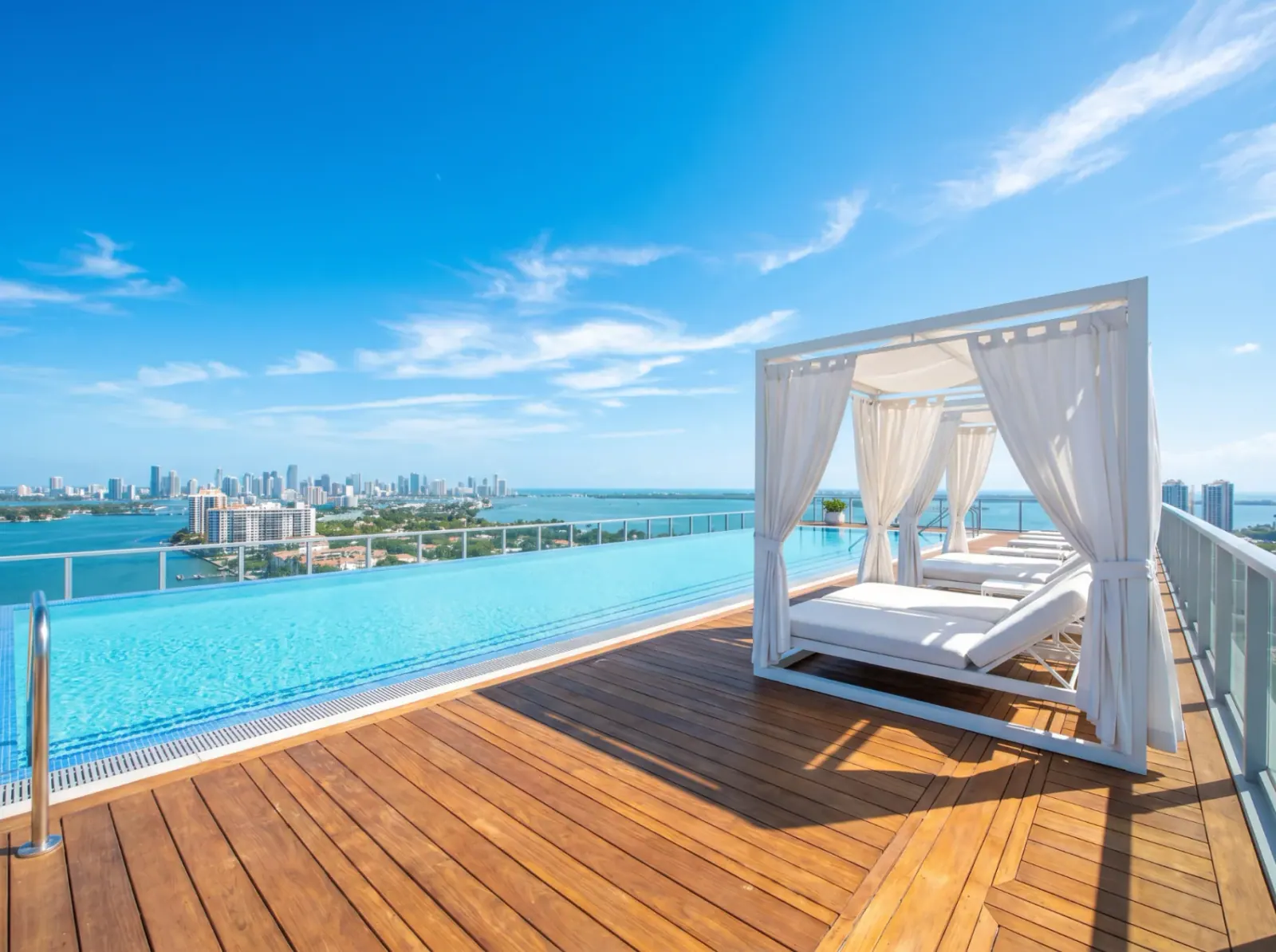 Rooftop Infinity Pool with Miami Skyline — real estate photography in Surfside by Estate Shutter Florida